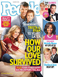 People Mag